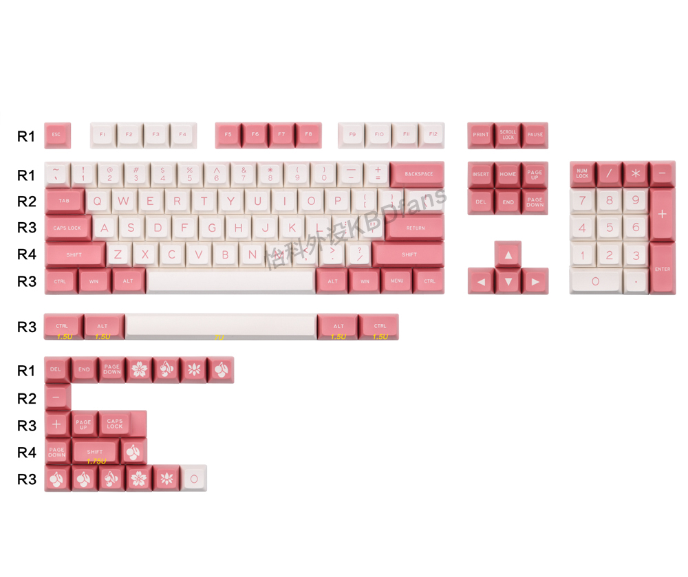 Keycaps Set Sa Profile Abs - Tasti MAXKEY SA profile doubleshot in