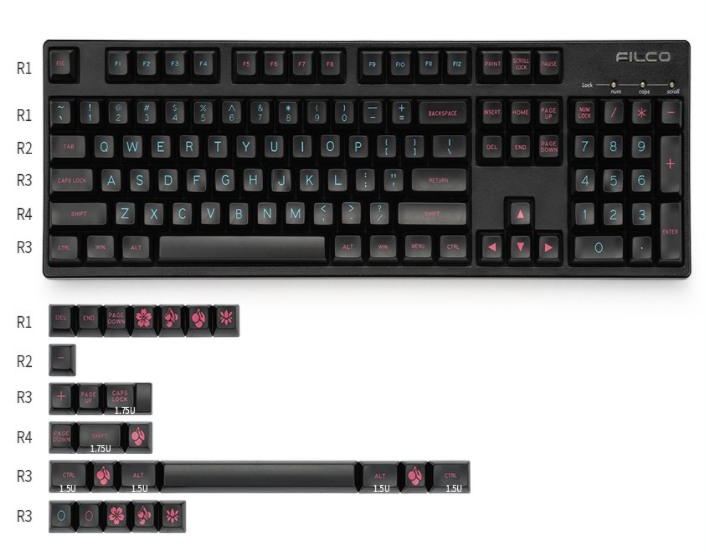 Set di Tasti MAXKEY SA Profile - Keycaps Set Sa Profile Abs recensione e prezzo