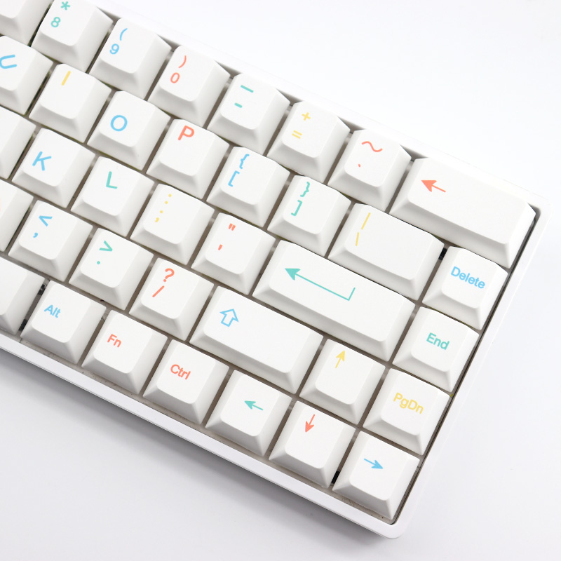 Cool Kids Keycaps PBT Sublimat - Keycaps Cherry Profile Pbt recensione e prezzo