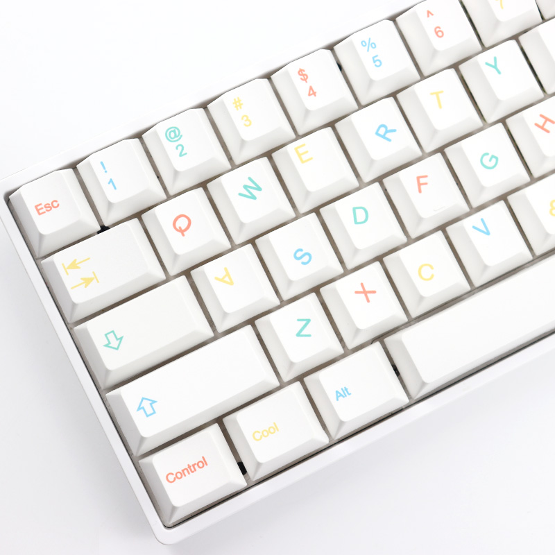 Cool Kids Keycaps PBT Sublimat - Keycaps Cherry Profile Pbt recensione e prezzo