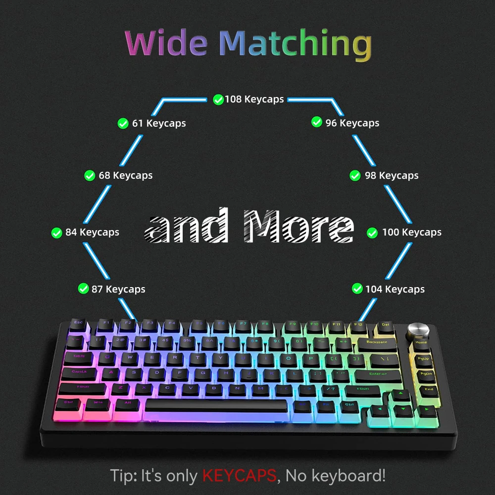 Keycaps Pudding PBT 2026, 129  - Keycaps Translucent Pudding Rgb recensione e prezzo