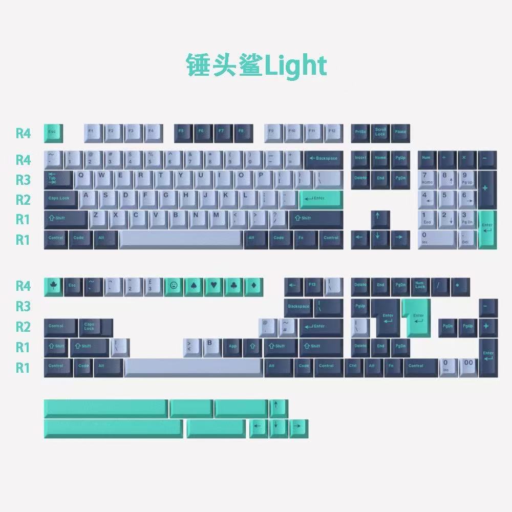 GMK British Racing Copritasti  - Keycaps Gmk Clone Abs recensione e prezzo