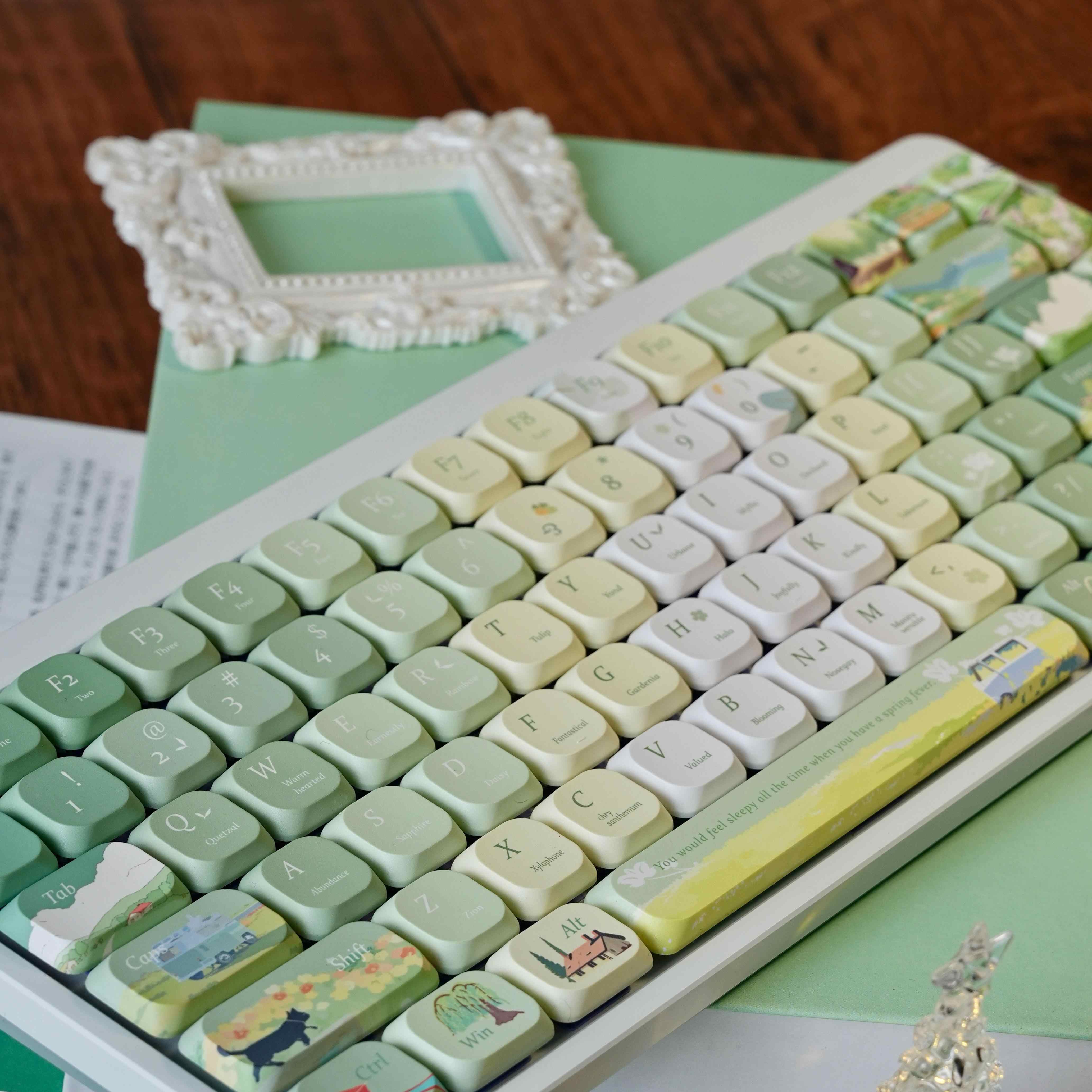 120 tasti a basso profilo cinq - Keycaps Low Profile Choc recensione e prezzo