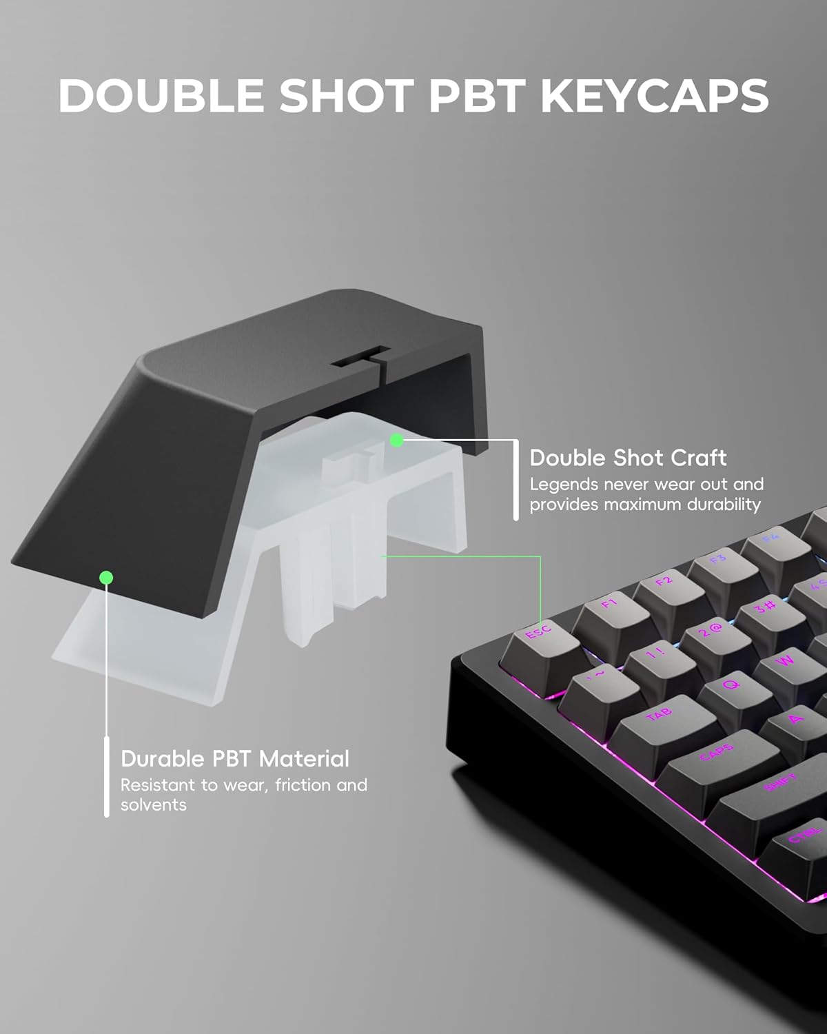 Set di Tasti PBT Shine Through - Keycaps Oem Profile 87 Keys recensione e prezzo