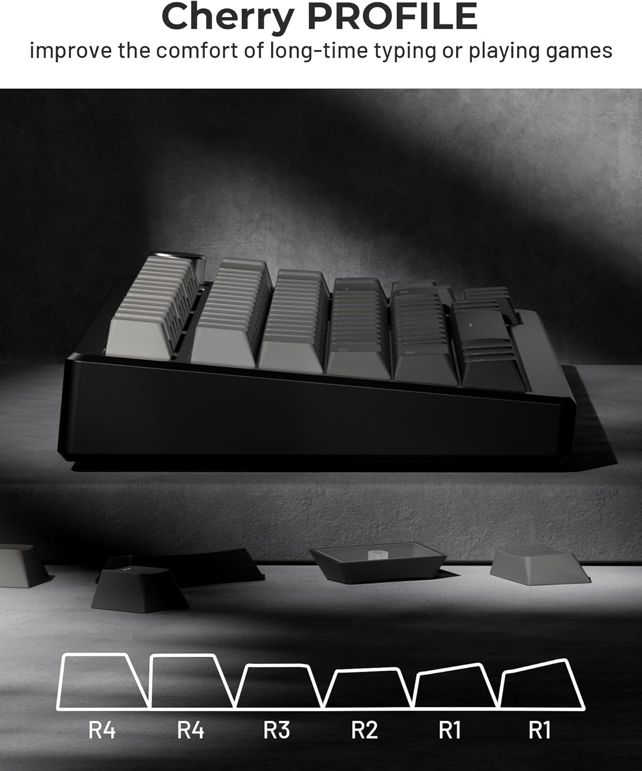 Set di Tasti PBT Shine Through - Keycaps Oem Profile 87 Keys recensione e prezzo