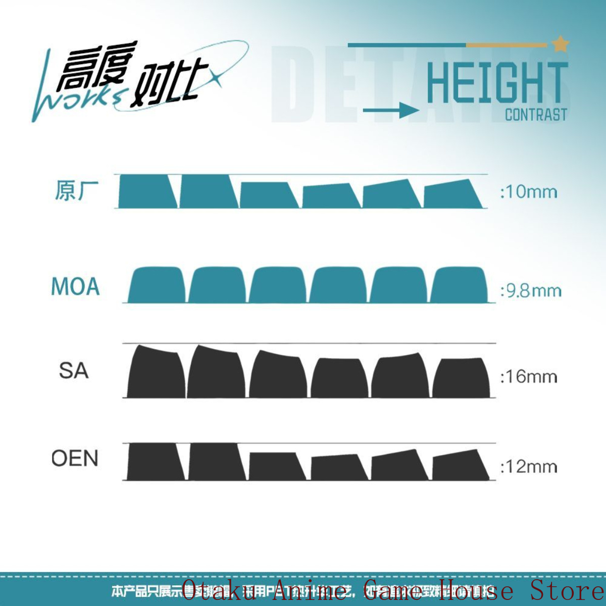 122 tasti, set di tasti Wuther - Keycaps Cherry Profile Pbt recensione e prezzo