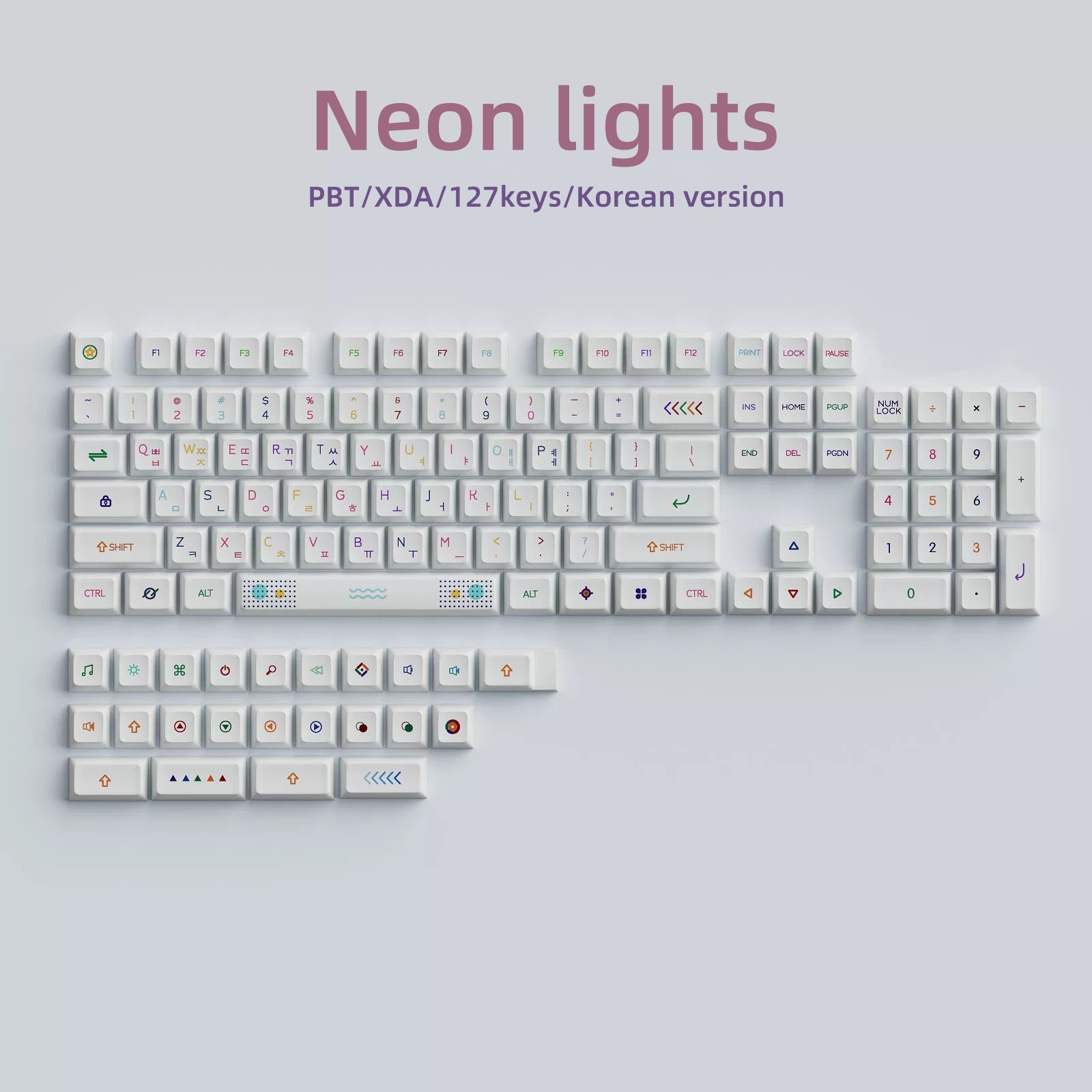 XDA Profile PBT tastiera mecca - Keycaps Xda Profile Pbt Dye Sub recensione e prezzo