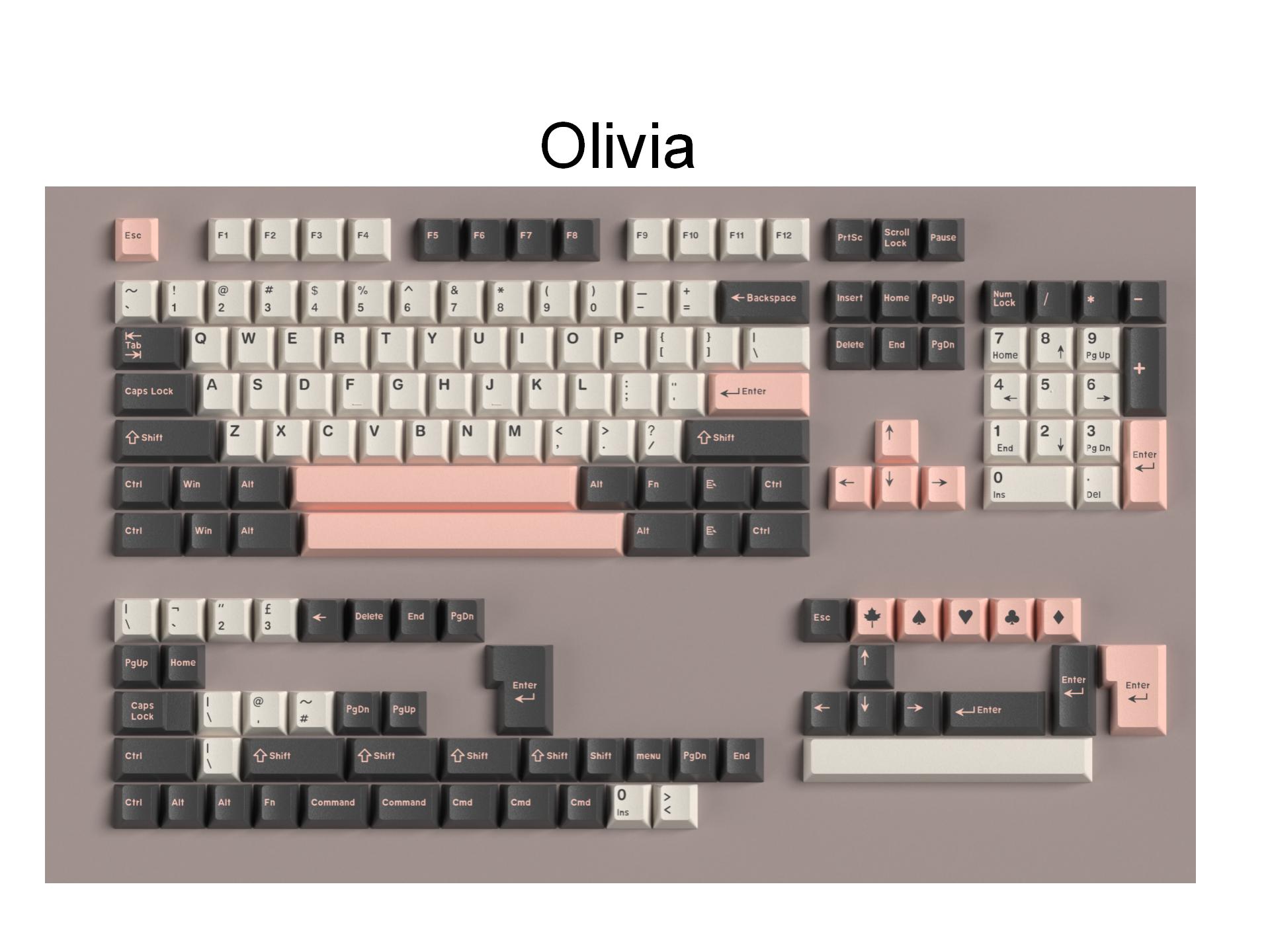 172 tasti/set Copritasti Doubl - Keycaps Gmk Clone Abs recensione e prezzo