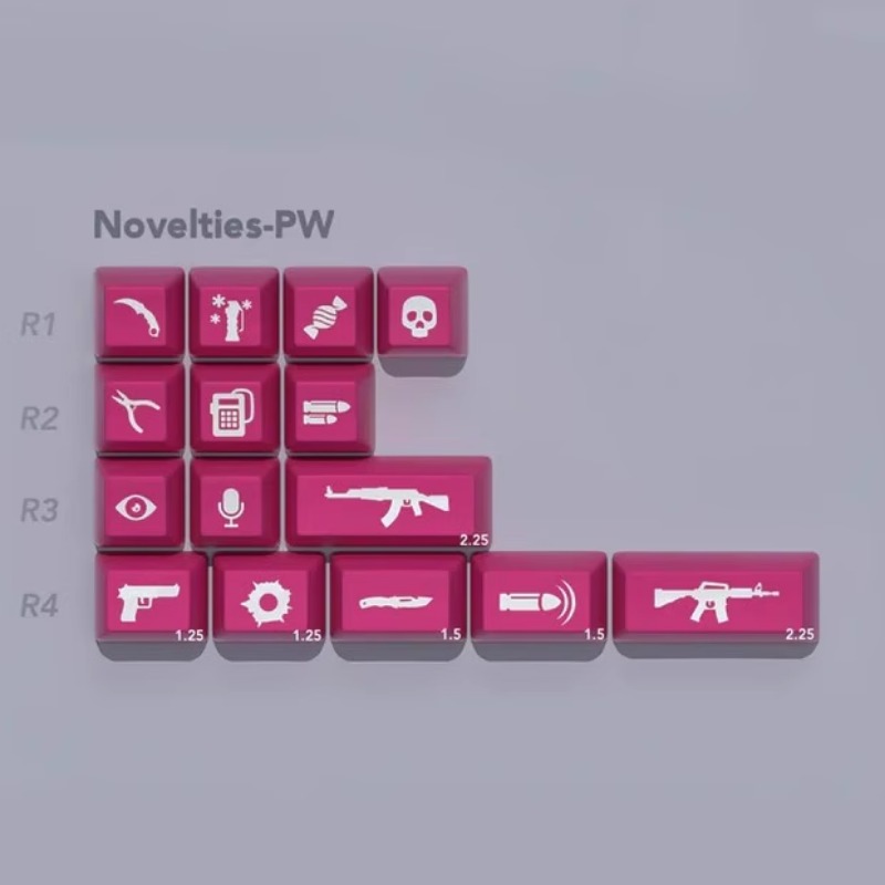 Domkey Miami Theme Keycap Set  - Keycaps Set Sa Profile Abs recensione e prezzo