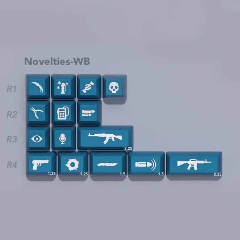 Domkey Miami Theme Keycap Set  - Keycaps Set Sa Profile Abs recensione e prezzo